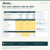 Boat Buying & Ownership Decision System